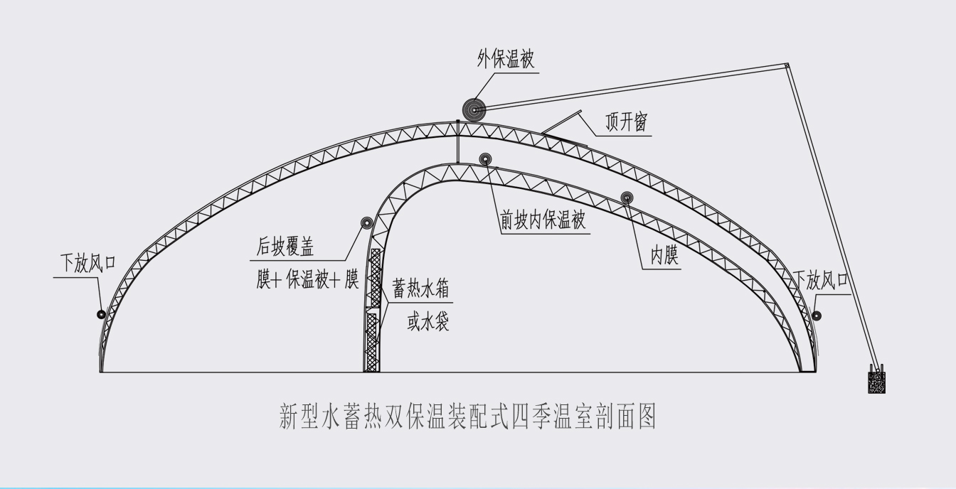 大路鎮(zhèn)苗家灘社區(qū)項(xiàng)目-智能溫室、日光溫室建設(shè)項(xiàng)目_06.jpg